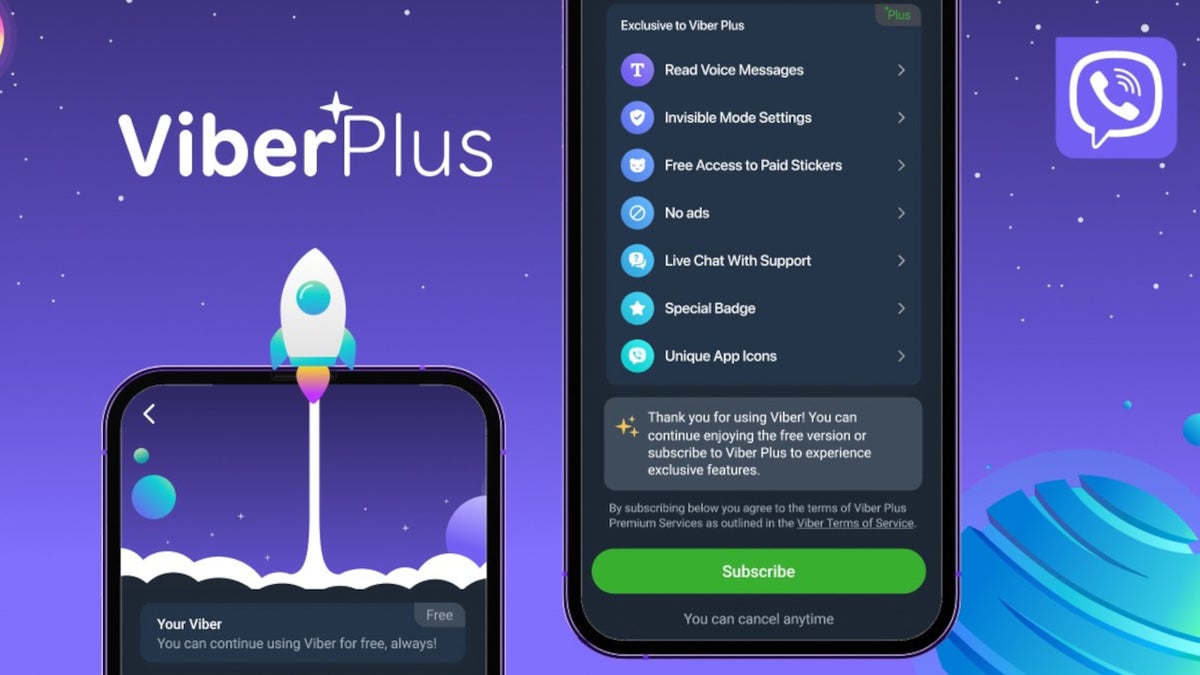 Methods for Measuring Marketing ROI (Return on Investment) for HTX Number Screening